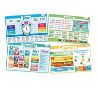 merka Salvamanteles educativos - Tapetes de plástico Reutilizables y Antideslizantes para la Mesa del Comedor - para niños pequeños y preescolares Tiempo, Dinero, Calendario, Temporadas. 17 x 11