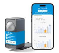 Meross Detector de Presencia Matter Over Thread, Compatible con Home Assistant, HomeKit, Alexa y Google Home