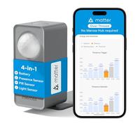 Meross Detector de Presencia Matter Over Thread con Radar mmWave PIR y Sensor de luz, detección de 3 Zonas, Detector de Movimiento Compatible con Home Assistant, HomeKit, Alexa y Google