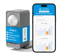 Meross Detector de Presencia Matter Over Thread, Sensor de Movimiento y Presencia con Radar mmWave + PIR + Luz, Detección de 3 Zonas, Compatible con Home Assistant, HomeKit, Alexa y Google Home