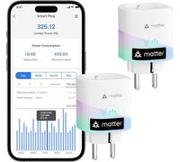 meross Enchufe Inteligente Matter con Consumo de Energía, 16A Enchufe Inteligente Mide Producción de Paneles Solares Fotovoltaicos, Soporte para Apple Home, y Google Home, Control Remoto y Voz, 2PC