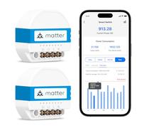 Meross Interruptor Inteligente Matter MSS815, 2 Piezas | Cable Neutro Requerido | Control de Luz y Monitoreo Consumo Eléctrico | Configuración Rápida | Compatible con Apple Home, Alexa y Google Home