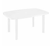 Mesa de Jardín Faro 90x140cm Plástico Blanco Balcón Muebles Permanecer