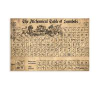 Mesa de símbolos de alquimia vintage, para amantes de la magia, póster de lienzo para decoración de dormitorio, paisaje, oficina, habitación, regalo, 50 x 75 cm