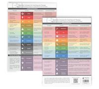 metaFox Emociones Brújula A4 papel laminado impresión para entrenamiento y terapia (Inglés)