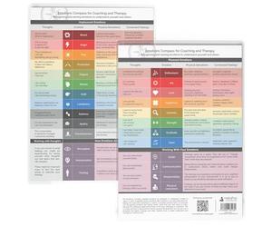 metaFox Emociones Brújula A4 papel laminado impresión para entrenamiento y terapia (Inglés)