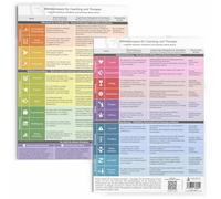 metaFox "Values Compass" for Coaching and Therapy - Herramienta de desarrollo personal y autoreflexión, materiales de entrenamiento mejorado, compass de valores de vida, basado en Schwartz Theory of