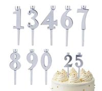 Metal Number Candle Stand - Birthday Dessert Topper Decoration Holder | Shiny Alloy Craft with Stable Insertion Pin, Celebration Cake Party Ornament Accessory 3.94x1.57 in