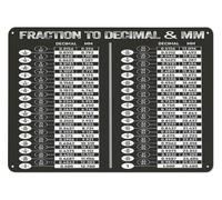Metal Tin Sign Fraction to Decimal and MM Conversion Chart Vintage Math Reference Wall-Art for Garage Workshop Office Classroom Decor 8 X 12 Inch