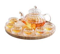 MEVZHH Estufa Hervidores, Set de Té, Set de Taza de Té de la Tarde Tazas de Té Y Tetera Vidrio Claro Taza de Café para el Té de la Tarde en Casa, Partido (E)/a