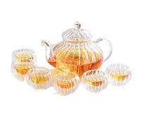 MEVZHH Estufa Hervidores, Set de Té, Set de Taza de Té de la Tarde Tazas de Té Y Tetera Vidrio Claro Taza de Café para el Té de la Tarde en Casa, Partido (E)/C