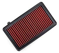 MEXWLOP Filtro de aire, for NISSAN, Pixo Maruti, Swift, Ritz Alto V Celerio reutilizable lavable entrada frío Filtro de aire de motor de coche de repuesto