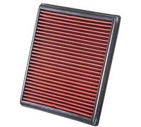 MEXWLOP Reemplazo, for BMW, F20 F21 135 F30 F31 F34 335 F36 F82 435 Lavable Reutilizable Alto Flujo OEM 13718616909 Filtro de aire de motor de coche de repuesto