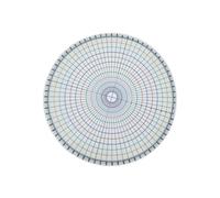 MFMEXUL Tarjeta divisora circular para pintura bajo esmalte, regla divisora circular para artes y manualidades, escultura, herramienta de medición, herramienta auxiliar