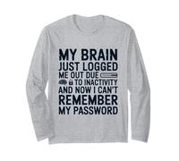 Mi Cerebro me Acaba de Cerrar la sesión Debido a la inactividad Olvido Manga Larga