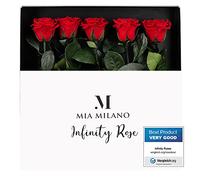 Mia Milano Rosa preservada en un Palo I Regalo San Valentin I Rosa roja Infinita en Caja de Regalo I Rosa de Regalo para Mujeres I Rosa Duradera con Tarjeta de Regalo