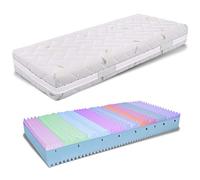 miasuite i sogni italiani de Lujo Retirable 90x190, Alto 21 cm Ortopédico con Dispositivo Médico, Memoria Espuma da 4 cm, a 9 Zona e Losa en Aguaespuma 15 cm, Blanco