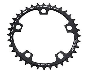 MICHE Plato Compact 9/10V.Exterior 5 Brazos 110 BC