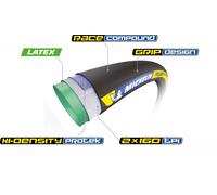 Michelin Poder Competición Tubular 28 Pulgadas 23-622 Skinwall Bicicleta Goma