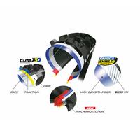 Michelin Wild Enduro Neumático - 27.5 x 2.4 Tubeless Plegable Negro 33tpi