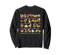 Micología para Recolector de Hongos Sudadera