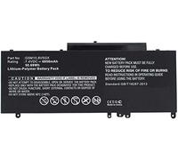 MicroBattery MBXDE-BA0067 refacción para notebook Batería - Componente para ordenador portátil (Batería, DELL, Latitude 15 5000, Latitude 3150, Latitude 3160, Latitude E5250)