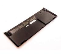 MicroBattery MBXHP-BA0020 refacción para notebook Batería - Componente para ordenador portátil (Batería, HP)