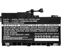 MicroBattery MBXHP-BA0074 refacción para notebook Batería - Componente para ordenador portátil (Batería, HP, ZBook 17 G3, ZBook 17 G3 M9L94AV, ZBook 17 G3 T7V61ET, ZBook 17 G3 T7V62E)