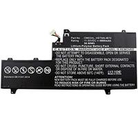 MicroBattery MBXHP-BA0141 refacción para notebook Batería - Componente para ordenador portátil (Batería, HP, 1GY29PA, 1GY30PA, 1GY31PA, EliteBook x360 1030 G2)
