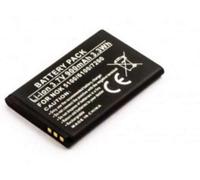 MicroBattery MBXNOK-BA0046 Ión de litio 900mAh 3.7V batería recargable - Batería/Pila recargable (900 mAh, 3,3 Wh, Ión de litio, 3,7 V, Negro, 1 pieza(s))