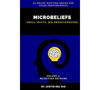 MICROBELIEFS: SMALL SHIFTS, BIG BREAKTHROUGHS (Volume 4 Rejection Reframe)