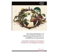 Microbial Metabolism of Chlorinated Hydrocarbons in Landfill Cover Ecosystems: Degradation Mechanisms, Ecological Interactions, and Mitigation Strategies