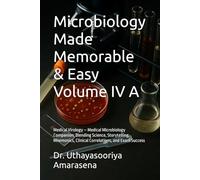 Microbiology Made Memorable & Easy Volume IV A: Medical Virology - Medical Microbiology Companion: Blending Science, Storytelling, Mnemonics, Clinical Correlations, and Exam Success