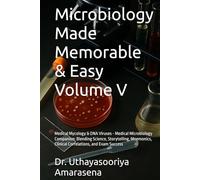 Microbiology Made Memorable & Easy Volume V: Medical Mycology & DNA Viruses - Medical Microbiology Companion: Blending Science, Storytelling, Mnemonics, Clinical Correlations, and Exam Success
