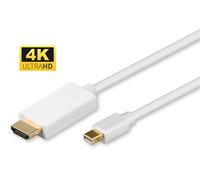 Microconnect Mini Displayport-HDMI M-M 1m