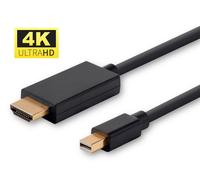 4K Mini Displayport to HDMI