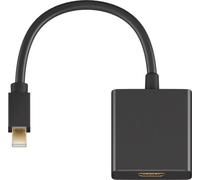 Microconnect mdphdmib adaptador de cable de vídeo 0,15 m mini display