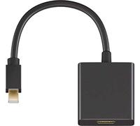 Microconnect Mini Displayport-HDMI 1.2, M-F