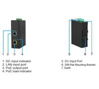 Microconnect poeinj-30w-ind adaptador e inyector de poe