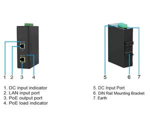 Microconnect poeinj-30w-ind adaptador e inyector de poe