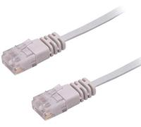 Microconnect V-UTP60025-FLAT - Cable de Red (0,25 m, Cat6, U/UTP (UTP), RJ-45, RJ-45, Gris)