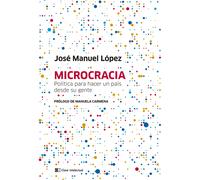 Microcracia | José Manuel López