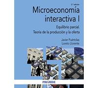 Microeconomía interactiva I: Equilibrio parcial. Teoría de la producción y la oferta (Economía y Empresa)