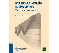 Microeconomia Intermedia