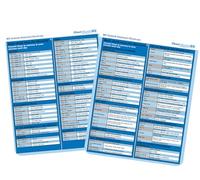 Microsoft Office Outlook 365 Cheat Sheet - Essential Keyboard Shortcuts & Quick Keys Reference Guide for Fast Email Management"