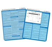 Microsoft SharePoint Cheat Sheet - 2 Page Quick Reference Guide | Lists, Libraries, Document Management, Sites, Web Pages, Permissions, Office Integration & Navigation
