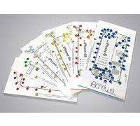 MicroSpareparts Mobile iScrews for iPhone 7