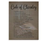 Middle Ages Code Poster Vintage Knight Theme Art