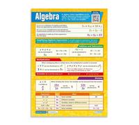 Middle & High School Math Poster, Algebra Classroom Decor with Interactive Quiz Activity, Educational Wall Chart for Students Teachers(Unframed,08x12inch(20x30cm))