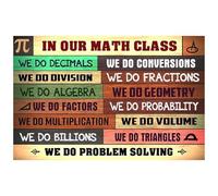 Middle School High School Math Classroom Decor Educational Posters Algebra Geometry Formulas Wall Art for Teachers(Unframed,16x24inch(40x60cm))